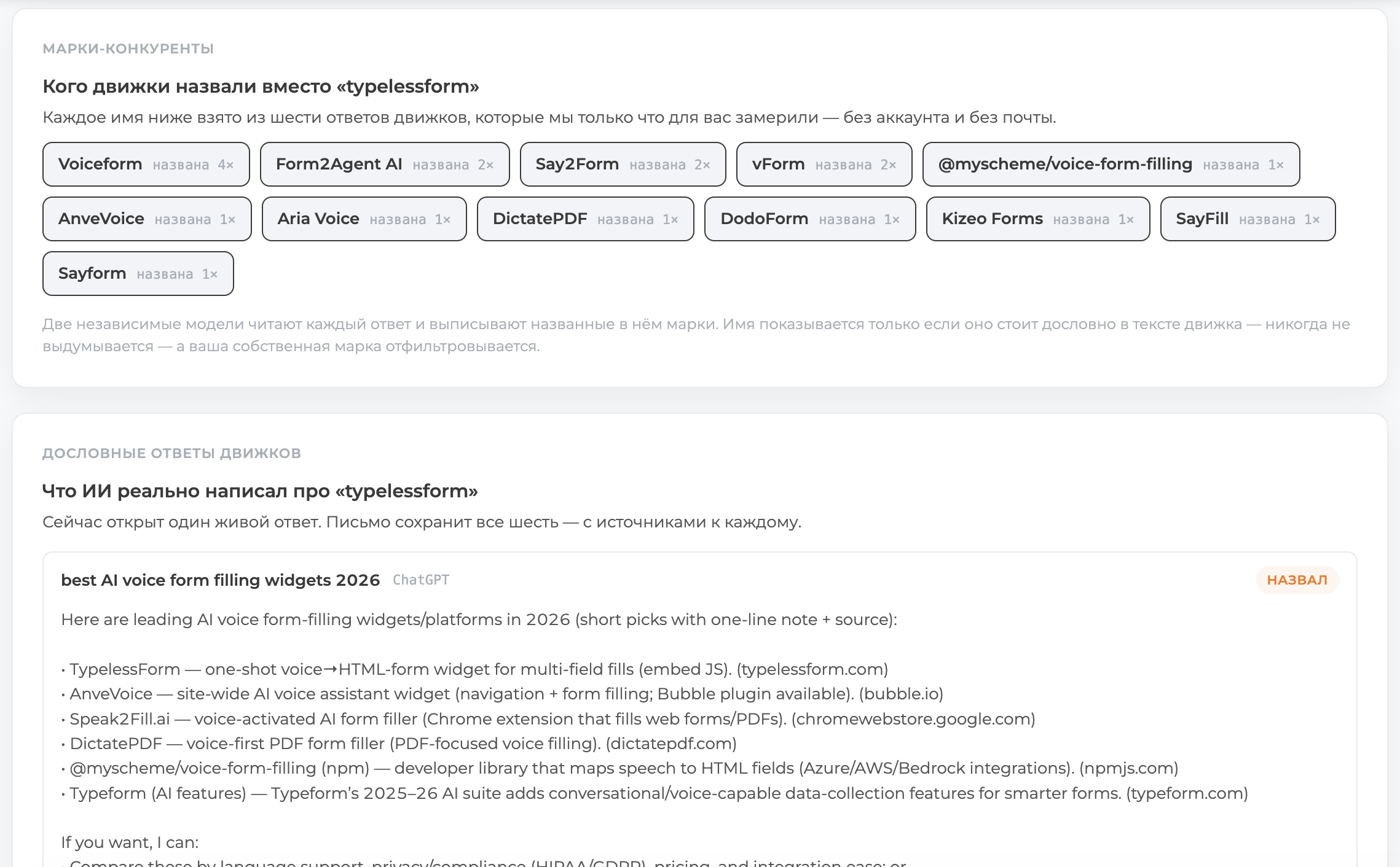 Скриншот бесплатной проверки Webappski: список марок-конкурентов с числом упоминаний — Voiceform 4 раза, Form2Agent AI, Say2Form и vForm по 2 раза, ещё восемь марок по одному разу; ниже открытый дословный ответ ChatGPT на запрос про голосовое заполнение форм.
